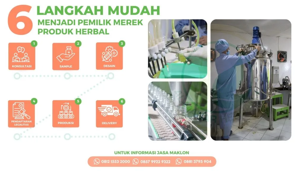 Langkah untuk maklon herbal di almanar herbafit
