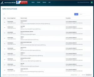 cek bpom almanar manar herbafit sediaan kapsul
