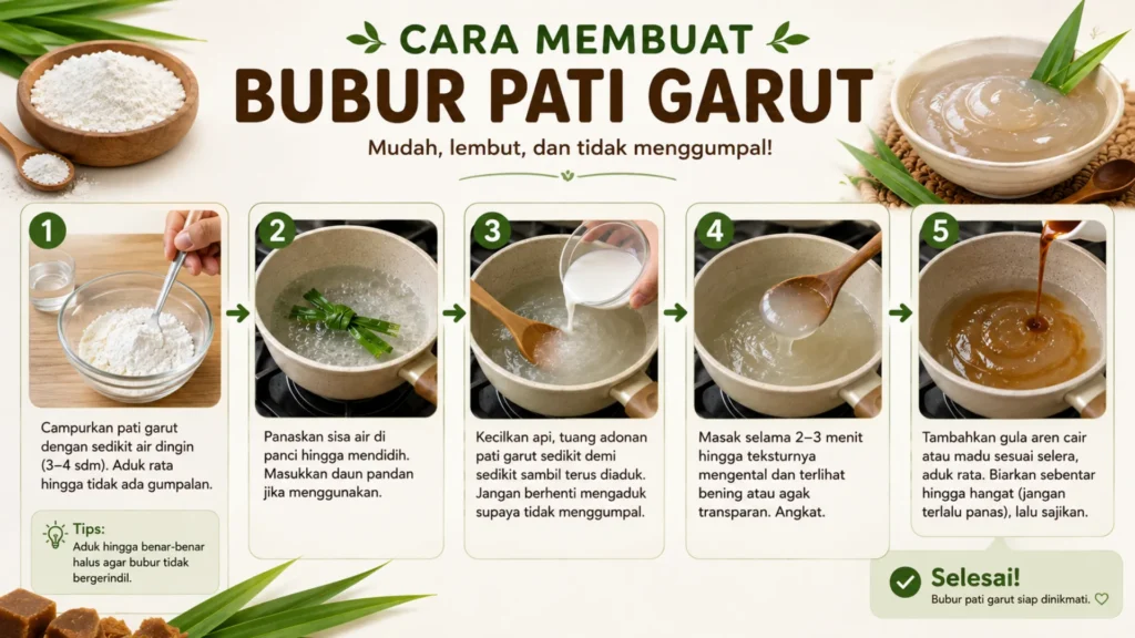 Resep Bubur Pati Garut